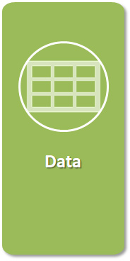 A graphic titled Data for the Duke DS & IT Department