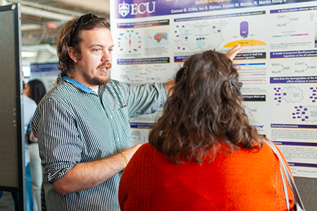 ECU student presenting his research poster